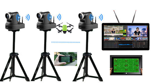户外长距离无线透传录播解决方案